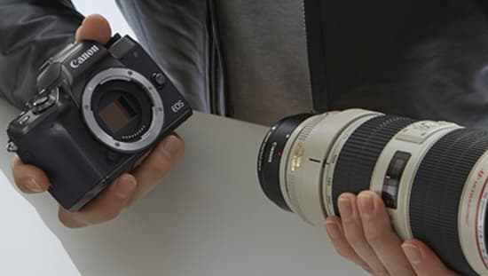 Obiettivi consigliati per le fotocamere del sistema M di Canon
